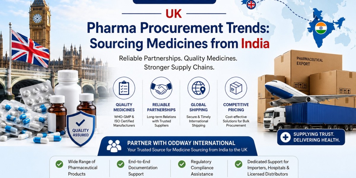 Top Wholesale Medicine Suppliers UK Bulk Sourcing Options - Oddway